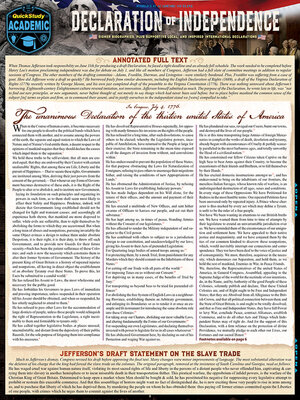 cover image of Declaration of Independence